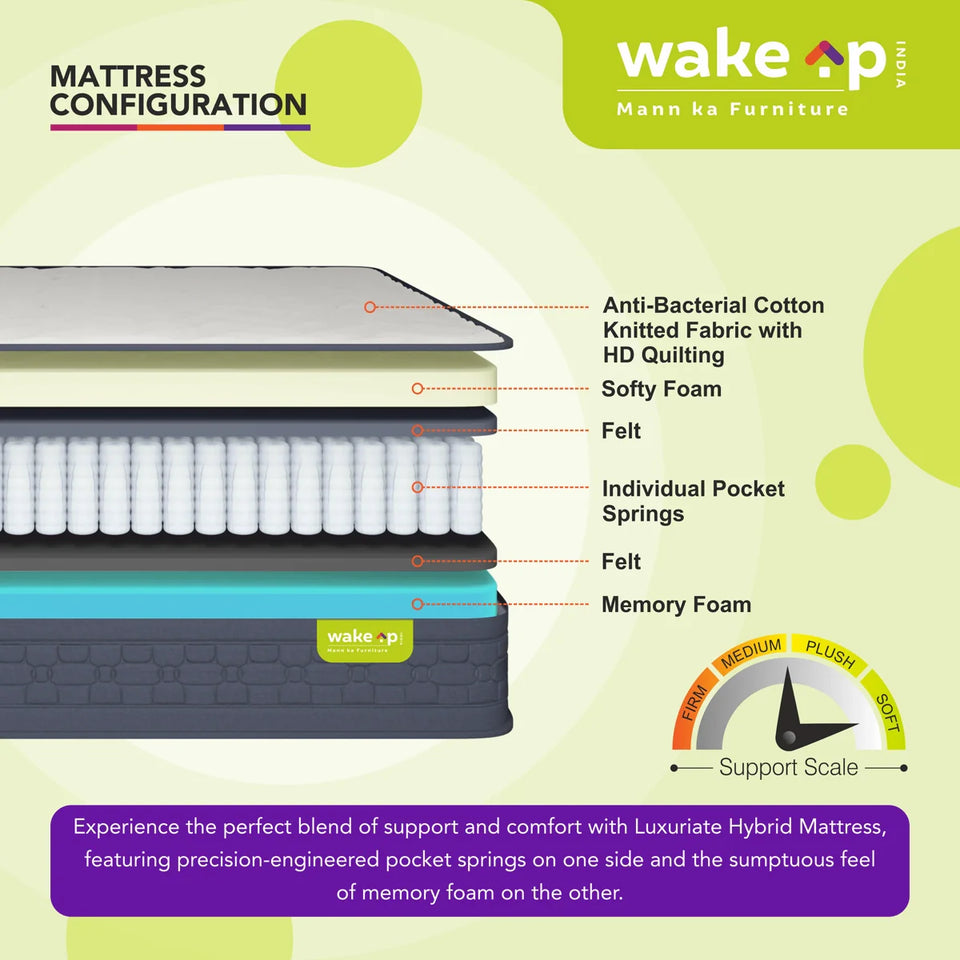 Wakeup India | Luxuriate Hybrid Mattress | Memory foam with Pocket Spring | 15 Years Warranty | Medium Firm