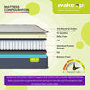 Wakeup India | Luxuriate Hybrid Mattress | Memory foam with Pocket Spring | 15 Years Warranty | Medium Firm