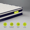 Wakeup India | Smart Tech Pillow Top Mattress | Pocket Spring with Softy Foam | 15 Years Warranty | Medium Firm