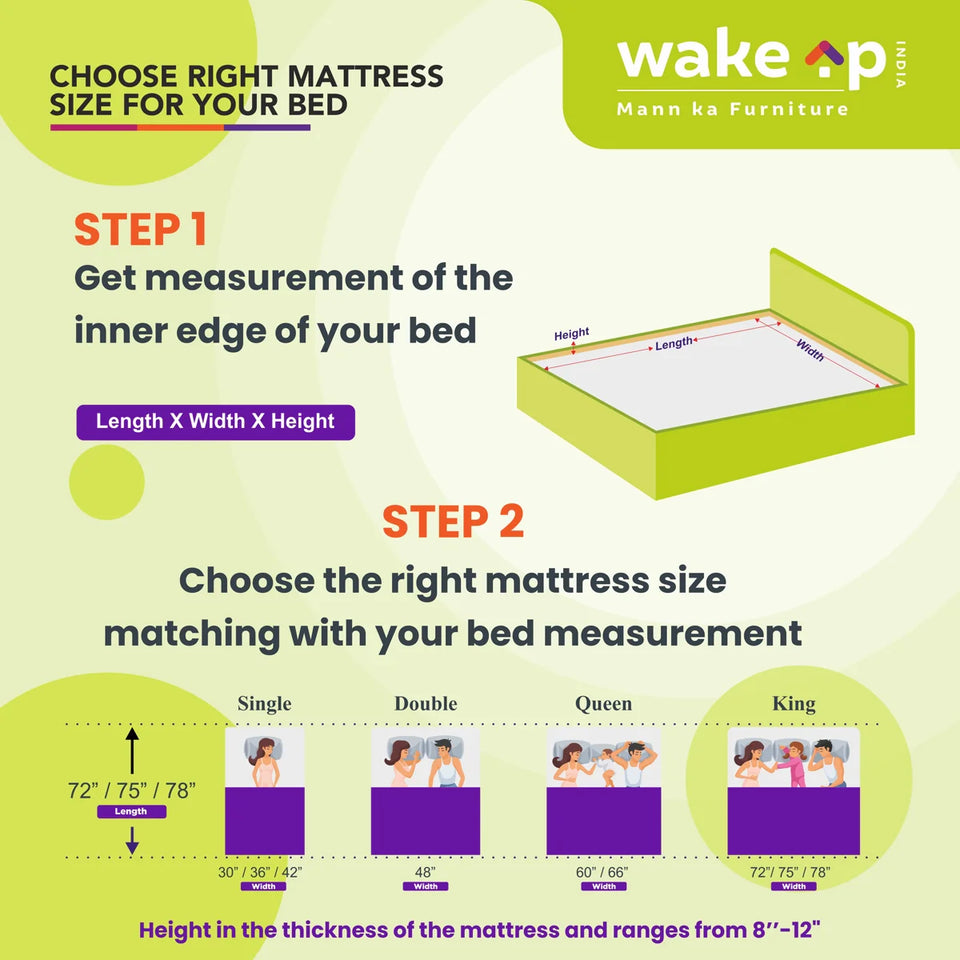 Wakeup India | Smart Tech Pillow Top Mattress | Pocket Spring with Softy Foam | 15 Years Warranty | Medium Firm