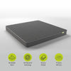 Dreak Trading Virasat Dual Comfort Foam Mattress with Body Zone Technology