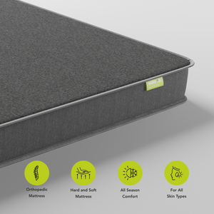 Dreak Trading Virasat Dual Comfort Foam Mattress with Body Zone Technology