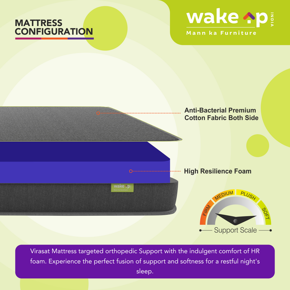 Dreak Trading Virasat Dual Comfort Foam Mattress with Body Zone Technology