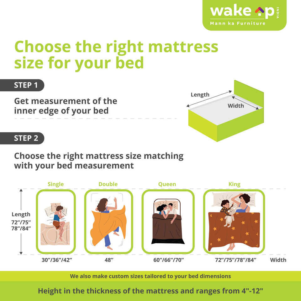 Wakeup India | Imperious Mattress | Spine Align Orthopedic Memory Foam | 15 Year Warranty | Medium Firm